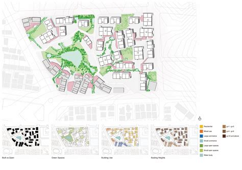 BEHNA - Connections through water | CEPT - Portfolio