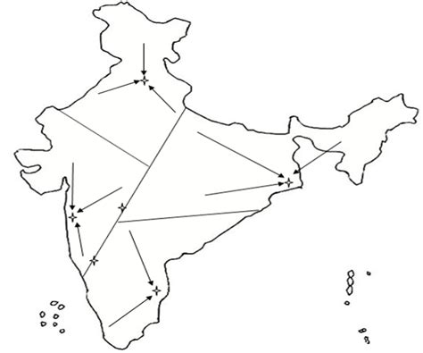 Concept of Primate City and Rank-Size Rule - Geography Optional for ...