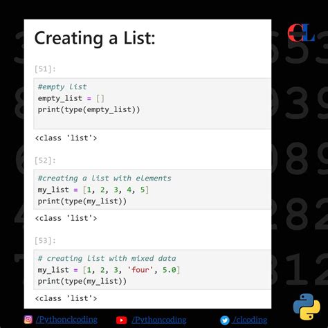 Image result for Python List Coding