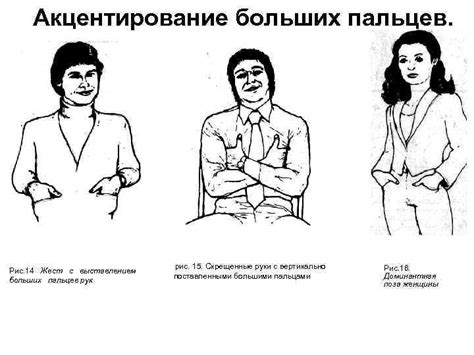 Невербальные способы общения мимика позы жесты Схема