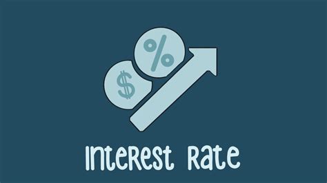 Interest Rates - Wealthfare