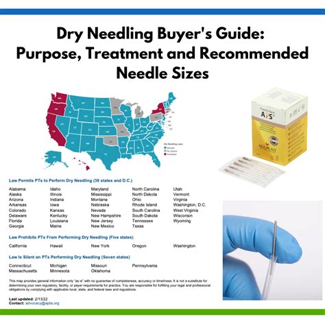 Types Of Dry Needling at Edith Baxter blog