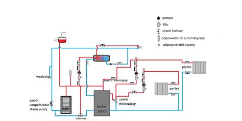Diagram of central heating and domestic hot water installations with a ...