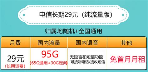 中国电信长期流量卡29元/月：每月含95G流量，不返费不参加活动-共享一下
