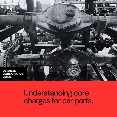 The Ultimate Guide to Core Charges – NRM Auto Parts