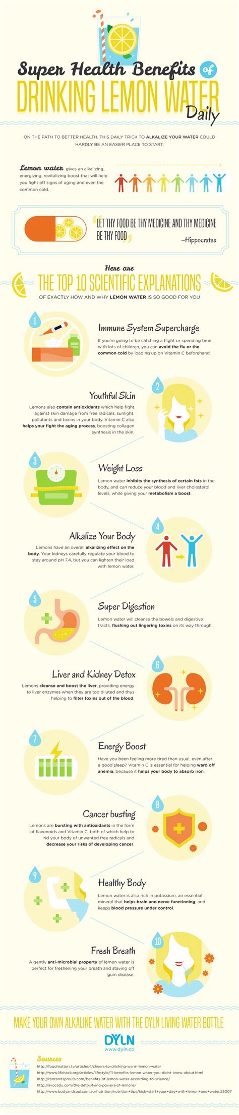 Super Health Benefits of Drinking Lemon Water – DYLN