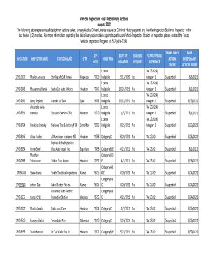 Fillable Online Michigan Commercial Driver License Manual Fax Email ...