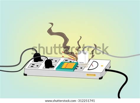 Electrical Tree Exploding 的图像结果