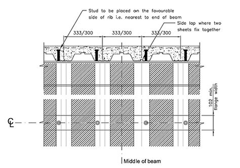 Metal Deck Sheet, Deck sheet Manufacturers in India, Deck sheet ...