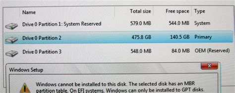 Image result for Windows 1.0 Clean Installation