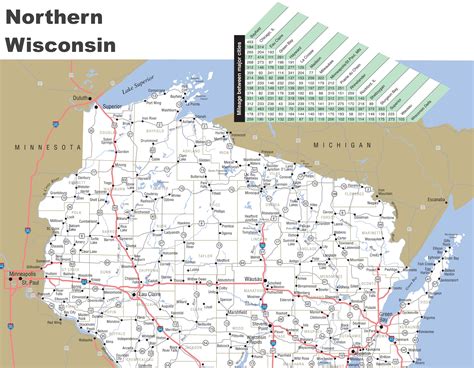 Northern WI: Craigslist For Everything - Truth or Fiction