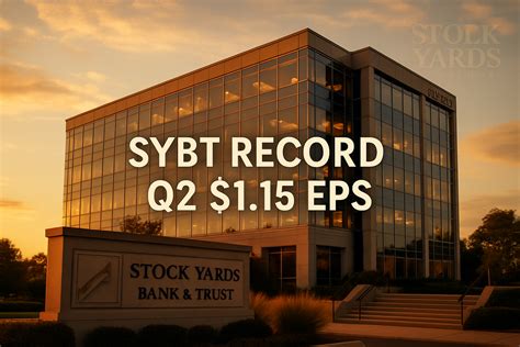 Stock Yards Bank Q2 Earnings Jump 22% to Record $34M, Loans Surge 13% ...