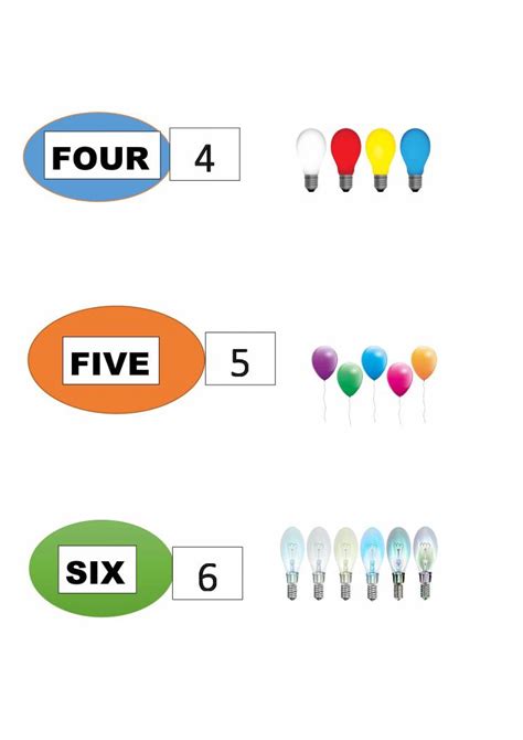 Image result for Numbers. Notes Maths