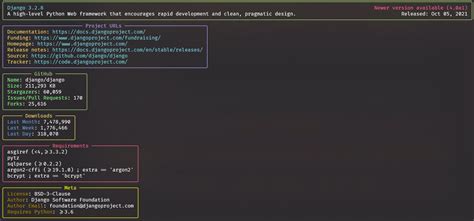 Image result for PyPI Repository Logo