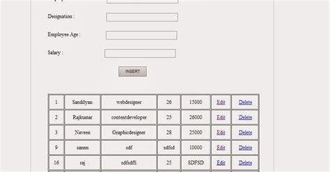 Image result for MySQL Delete Insert Update Hindi