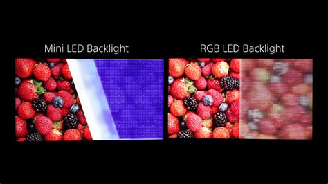 Image result for RGB LED Display