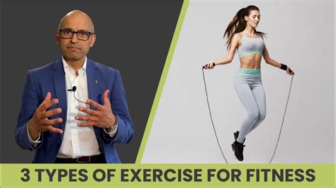 Image result for Forms of Exercise