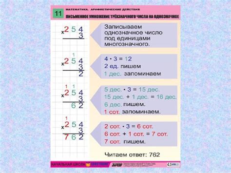 УМНОЖЕНИЯ В СТОЛБИК | Дошкольная математика, Математика, Начальная школа