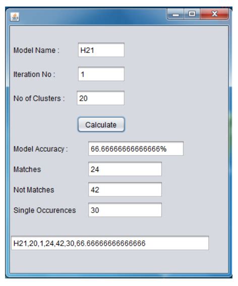 Creating a User Interface Java 的图像结果