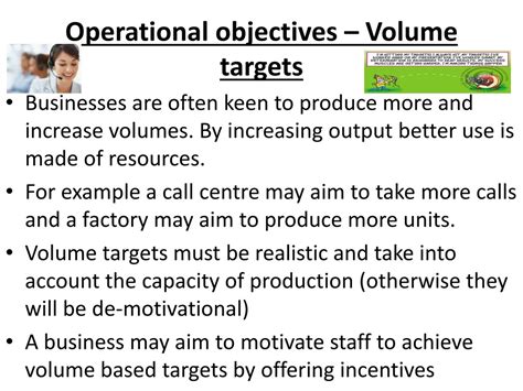 Operations Objectives 的图像结果