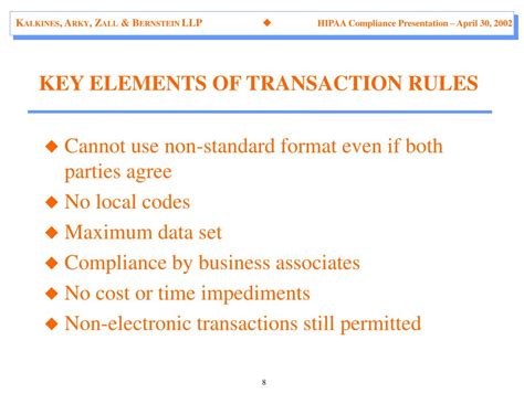 Image result for HIPAA Transaction Code Set Standards