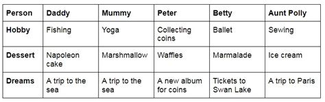 Image result for Zebra Puzzles