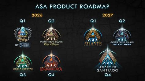 ARK Survival Ascended launches Lost Colony DLC, casts Karl Urban as Bob ...