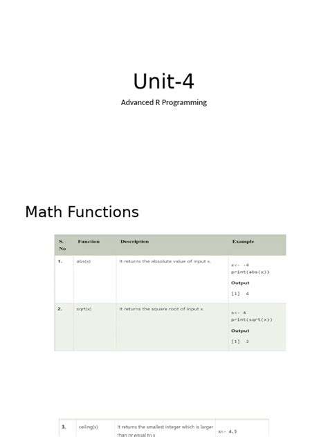 Image result for Advanced R Programming