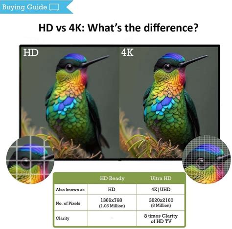 TCL 32S5500 79.97 cm (32 inch) Full HD LED Smart Google TV 2024 Edition ...