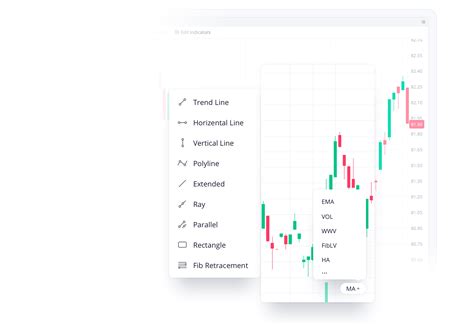 Webull Setup 的图像结果