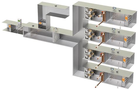 Image result for Ahu Programming GFX Distech