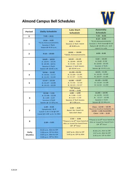 Bell Schedules - Warren Township High School