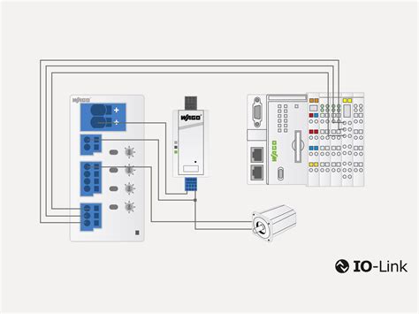 Electronic Circuit Breaker Unit | ECBs | WAGO India