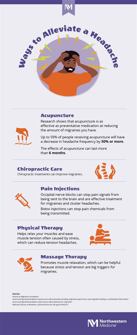 Better Ways to Treat Your Headache [Infographic] | Northwestern Medicine