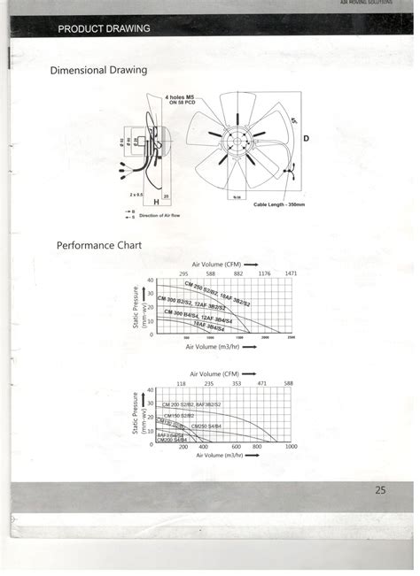 Buy 10AF 3 S2 - 10 INCH - Suction Type Axial Fans