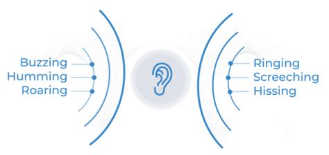 Tinnitus | Causes, symptoms and solutions - Audientes – Audientes India