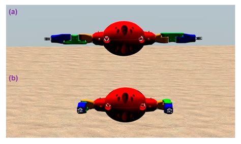 Development and Control of an Innovative Underwater Vehicle Manipulator ...