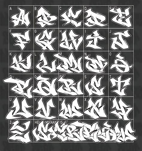 Best 13 Graffiti wild style, alphabet letters – Artofit