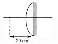 A point object is placed at a distance of 20 cm from a thin planoconvex ...