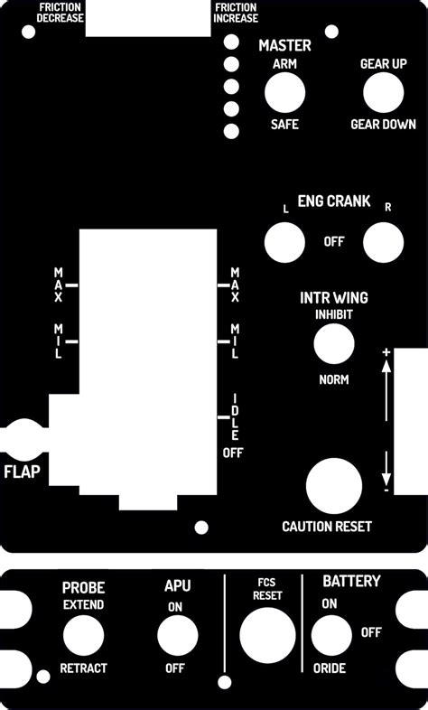 Buy Thrustmaster Warthog F18 Hornet Custom Plate Online at Lowest Price ...