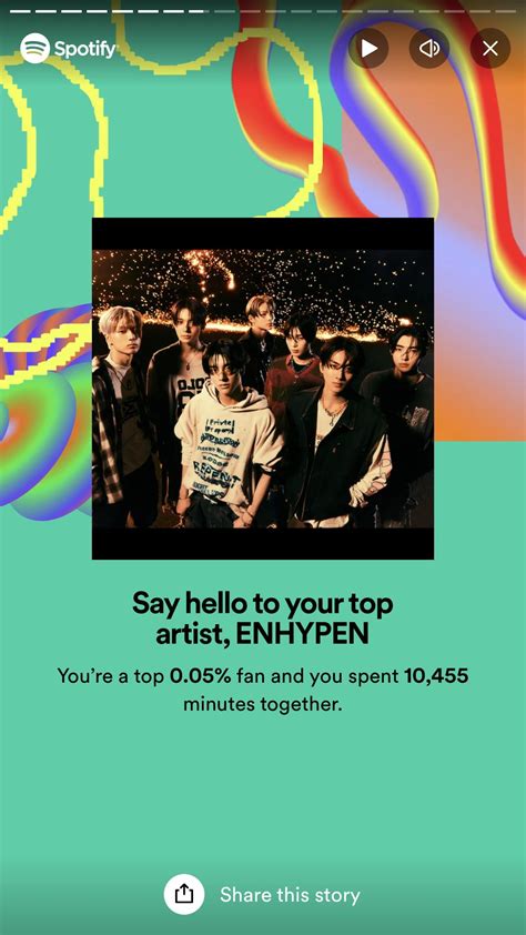 What are your Enhypen stats in Spotify Wrapped? : r/enhypen