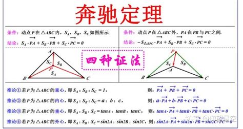 这是2017年《百家姓》排名前300的大姓氏，看看你的姓氏排第几！