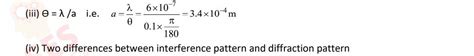 i. Draw a ray diagram for the formation of image of a point object by a ...
