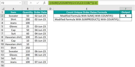 Image result for Excel Count Different Values