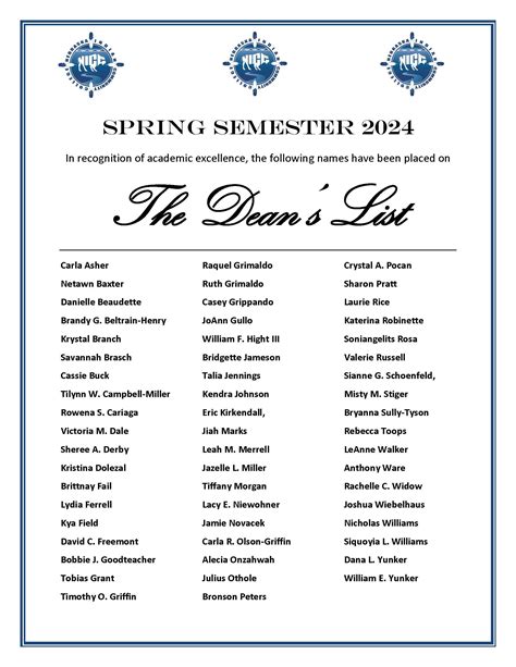 Spring 2024 Deans List