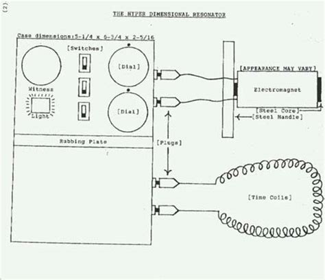 Image result for Making Real-Time Machine
