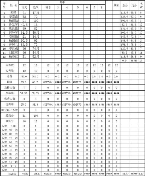 2023扬州高三期中考试地理答案及试卷解析（已更新）-高考100