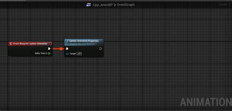 C Programming Animation 的图像结果