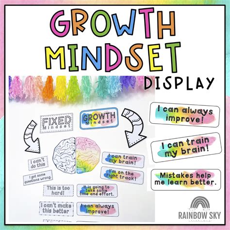 Growth Mindset Bulletin Board Display (Splash Rainbow Theme) – Rainbow ...