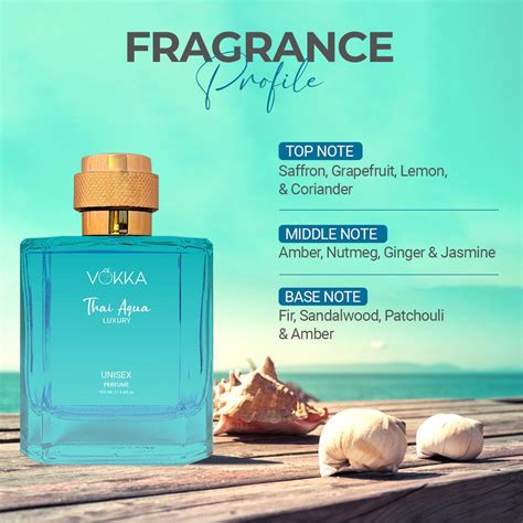 A Refreshing Unique Aqua Fragrance | Thai Aqua Unisex Perfume - Vokka ...
